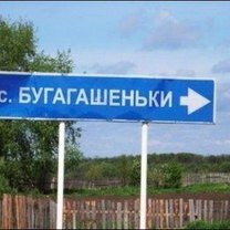 Забавные русские названия посёлков
